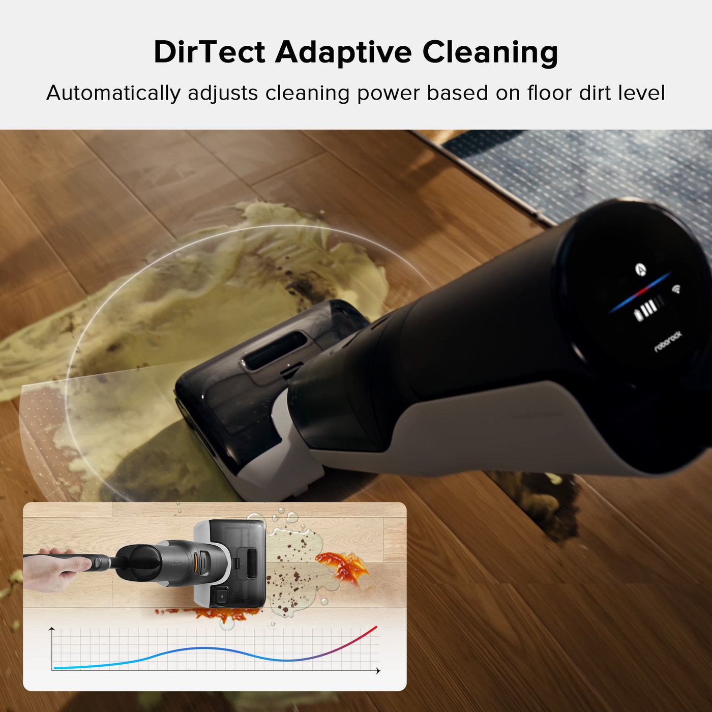 Roborock F25 Wet Dry Vacuum Cleaner - Certified Refurbished