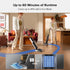 Roborock F25 Wet Dry Vacuum Cleaner - Certified Refurbished
