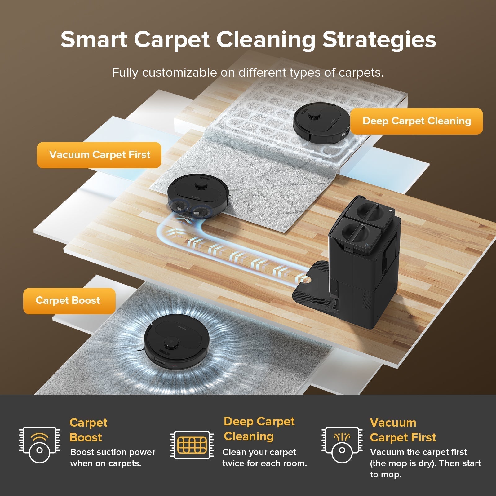 Roborock Qrevo L Robot Vacuum Cleaner - Certified Refurbished