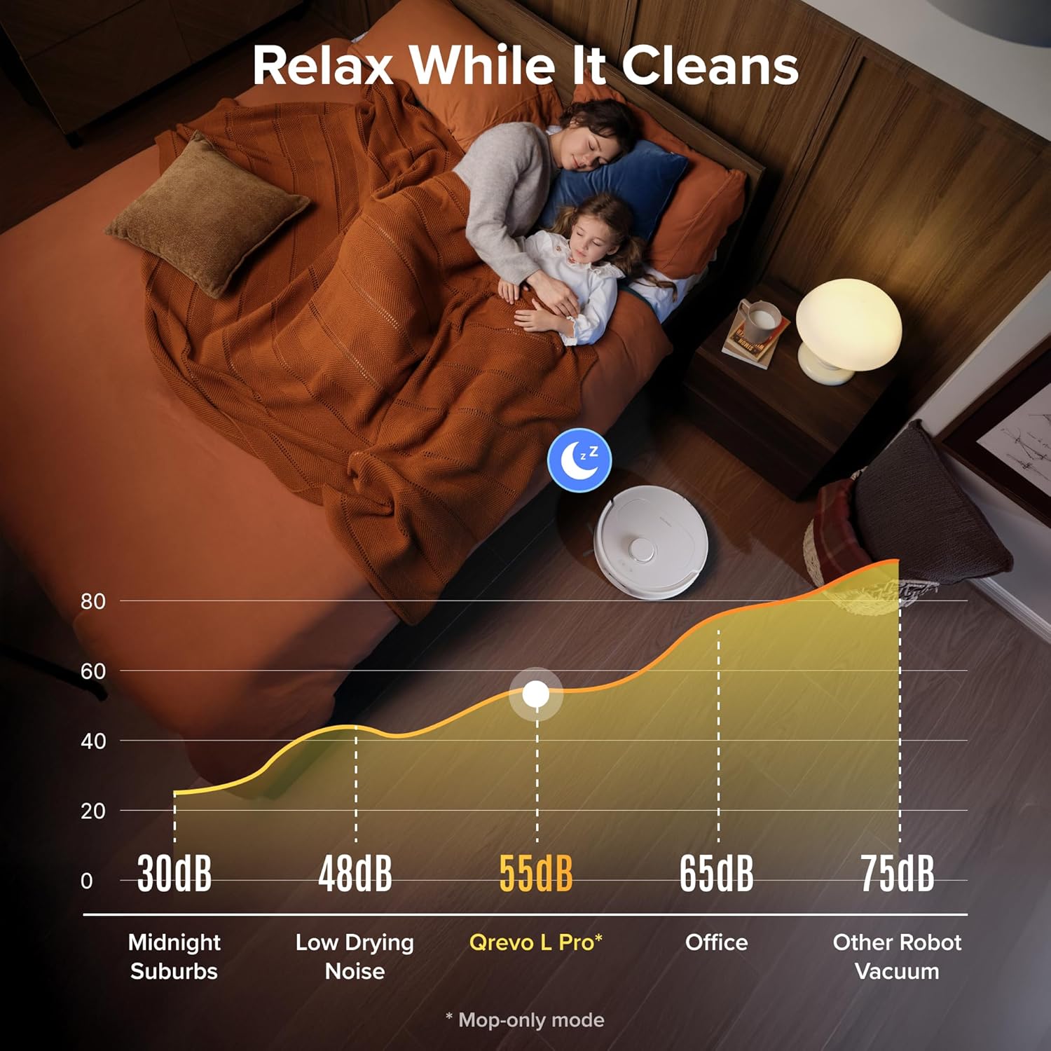 Roborock Qrevo L Pro Robot Vacuum and Mop - Certified Refurbished