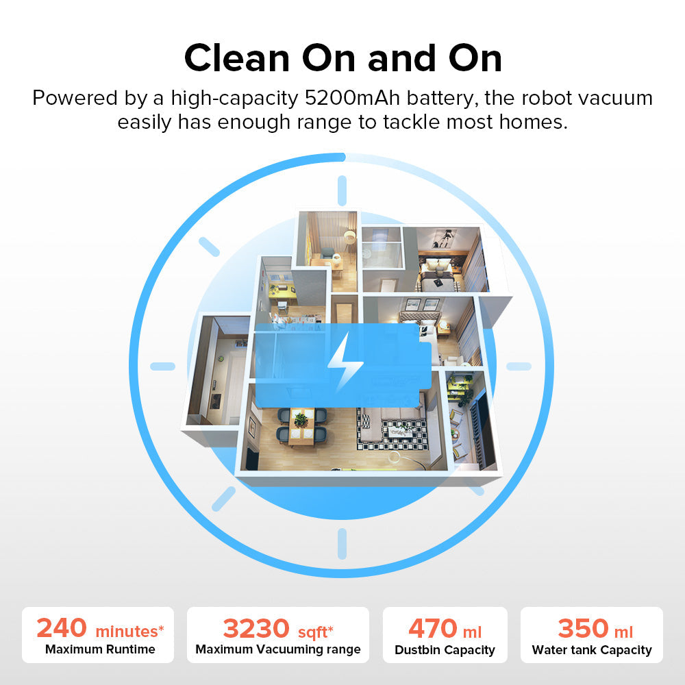 Roborock Q8 Max+ Robot Vacuum Cleaner - Certified Refurbished