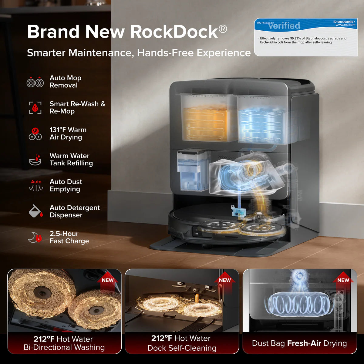Roborock Saros 20 Vaccum Cleaner - Certified Refurbished