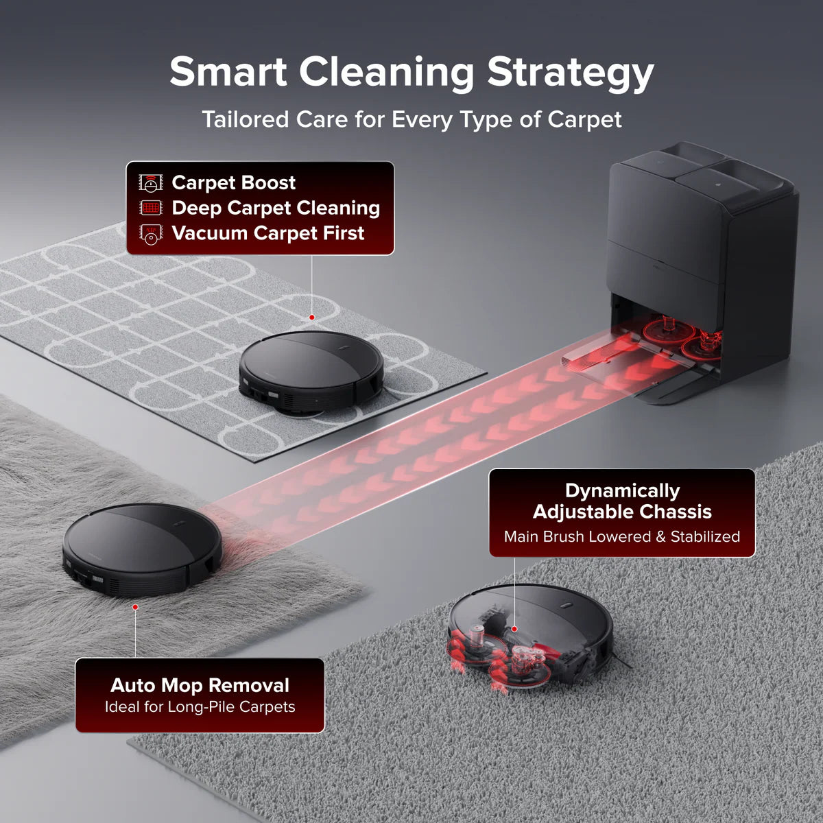 Roborock Saros 20 Vaccum Cleaner - Certified Refurbished