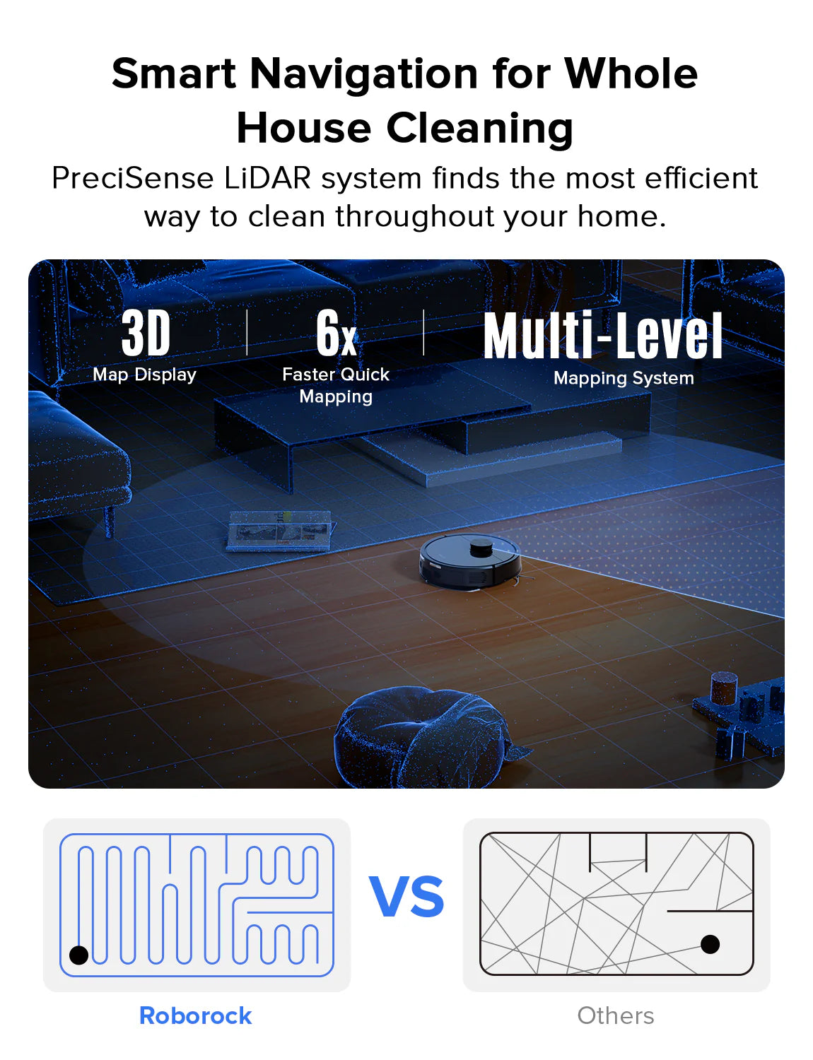 Roborock Q7B Robot Vacuum Cleaner - Certified Refurbished